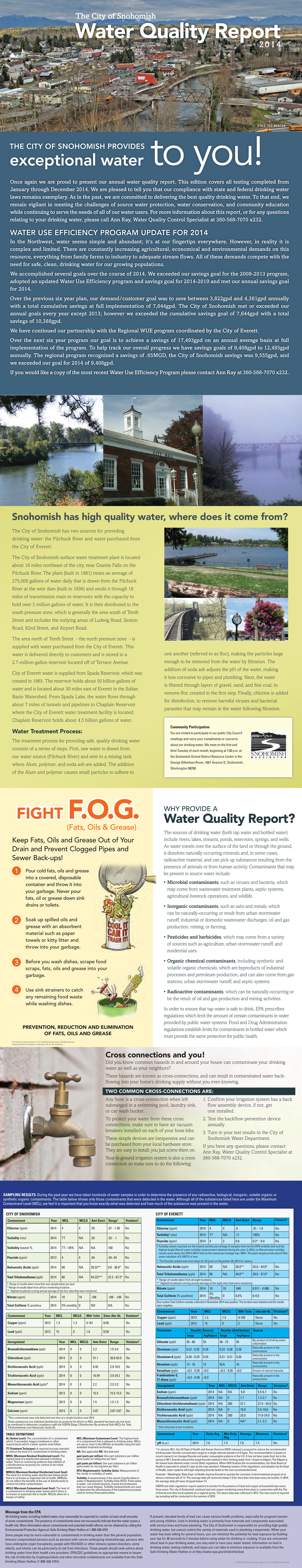 Water Quality Report 2014-img