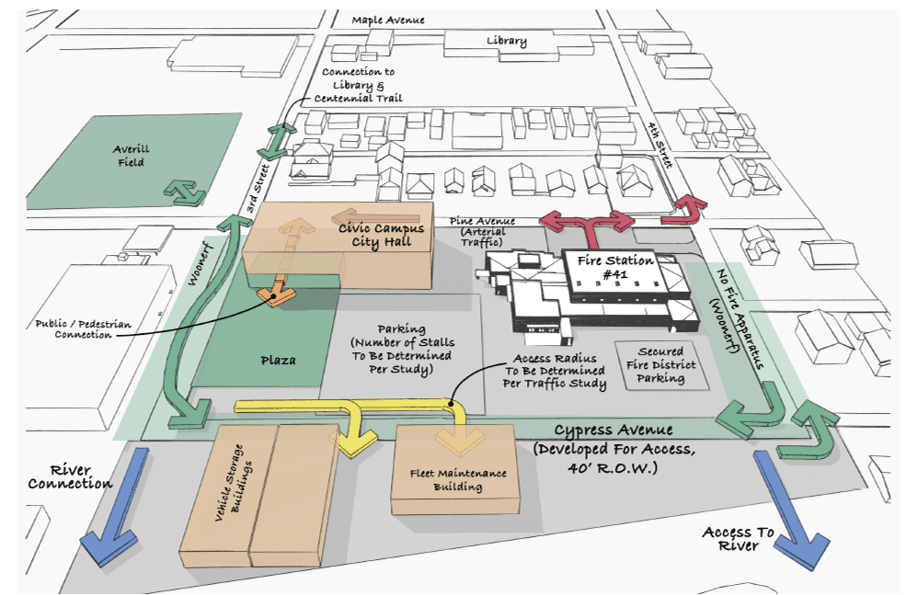 2023 Campus Rendering