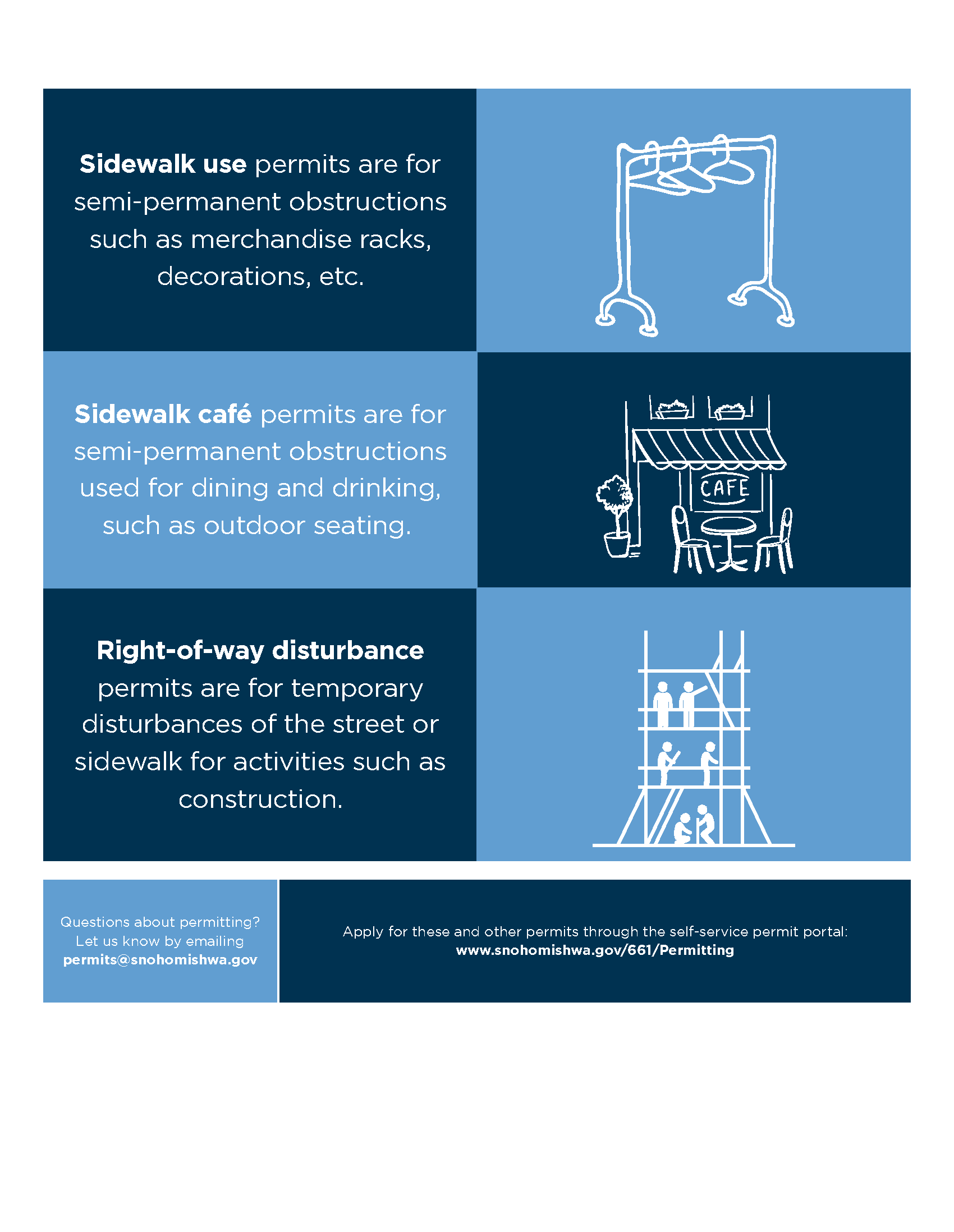 ROW merchant graphic One-Pager