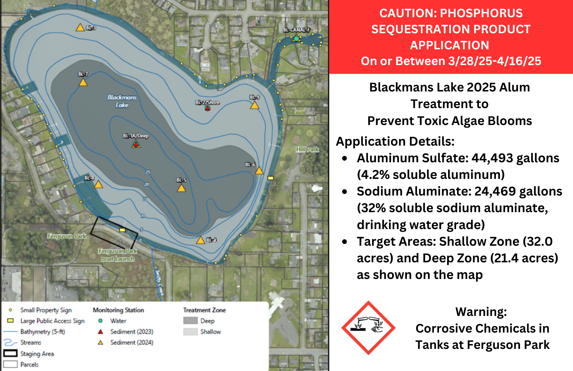 CAUTION Blackmans Lake